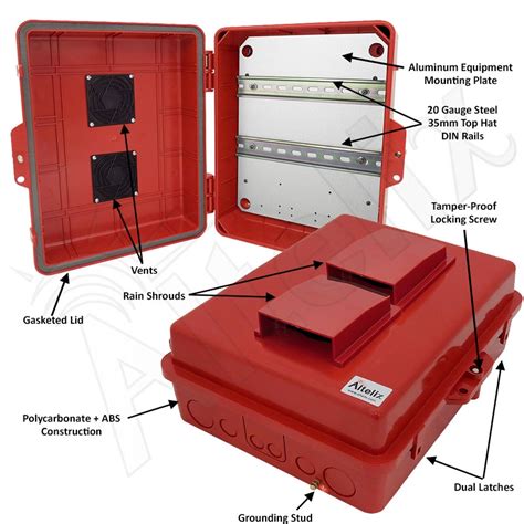 electrical enclosures din rail|weatherproof din rail enclosure.